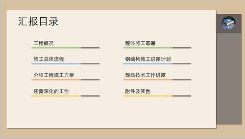 科技館新館項(xiàng)目鋼結(jié)構(gòu)施工組織設(shè)計(jì)初步匯報(bào) 項(xiàng)目策劃與公關(guān)服務(wù)視角下的86頁免費(fèi)資源解析